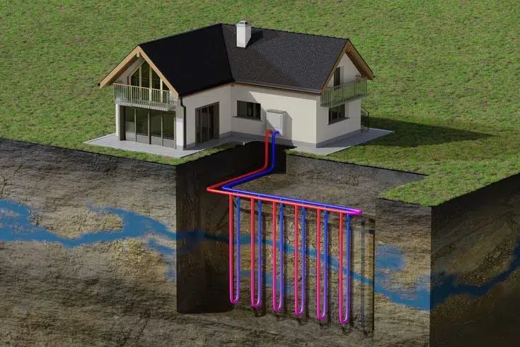 Vertical geothermal boreholes for a detached house — integration of renewable systems